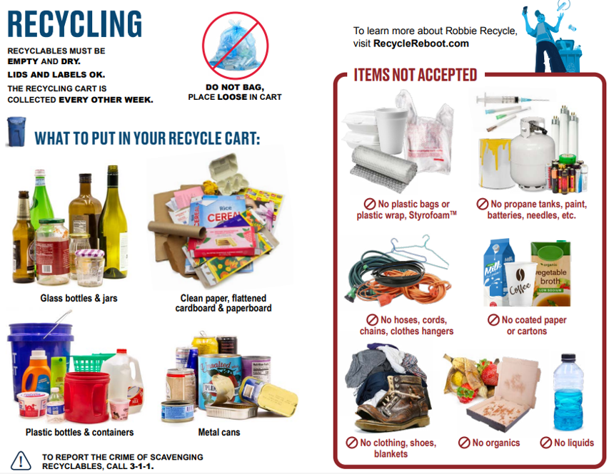 ​​​Acceptable and Unacceptable Recycling Cart Items