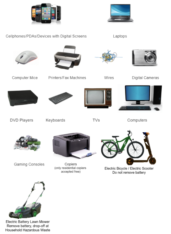 A wide variety of electronics including: Cellphones; PDAs; Devices with digital screens; Laptops; Computers; Tablet PCs; All-in-one desktops; Servers; CD & DVD drives and hard drives; Zip drives, Loose circuit boards & cards; Routers & modems; Digital cameras; Gaming consoles; DVD players; TVs;