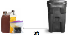 Used_Oil_Containers_Filters_at_Curb_3ft_from_Carts.png